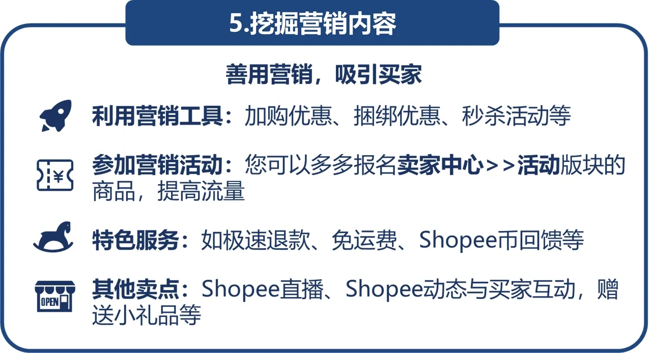 How do Shopee sellers discover the selling points of their products?