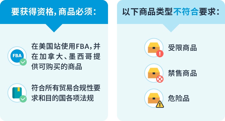 重要|美国站FBA库存可直送加拿大、墨西哥两大站点